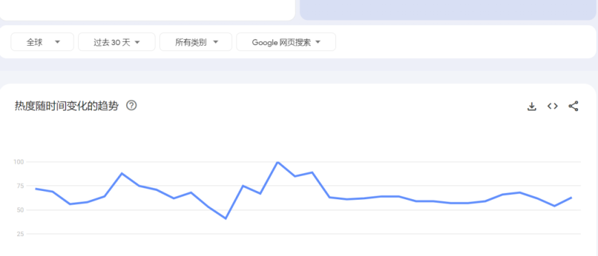 DIY家庭装饰引爆欧美市场,小品类蕴含大商机