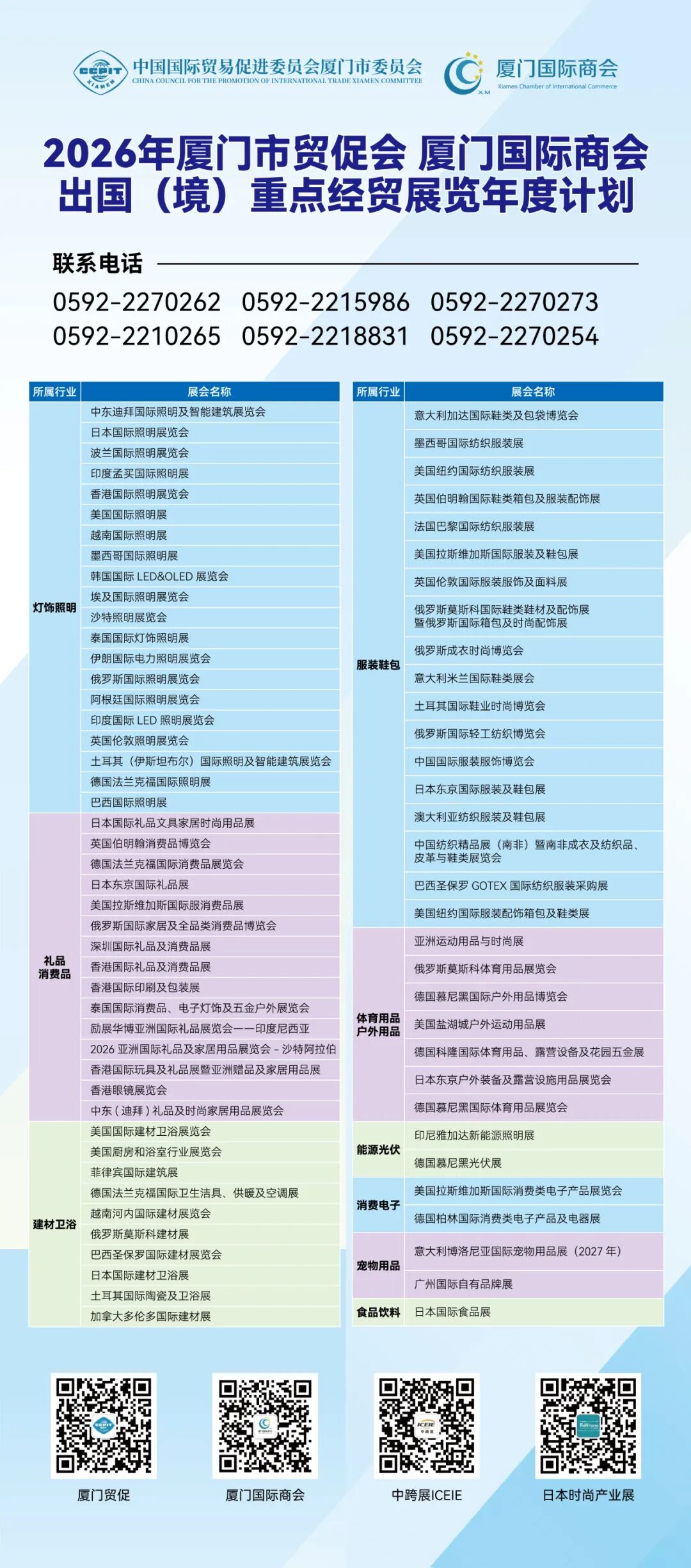 厦门市商务局关于2025年度境外展会政策介绍与十问十答
