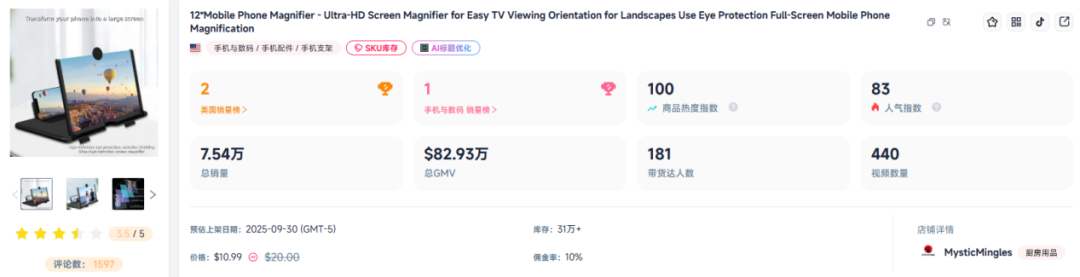 图片 TikTok双榜第一!这款“黑马”7天狂卖3.36万件