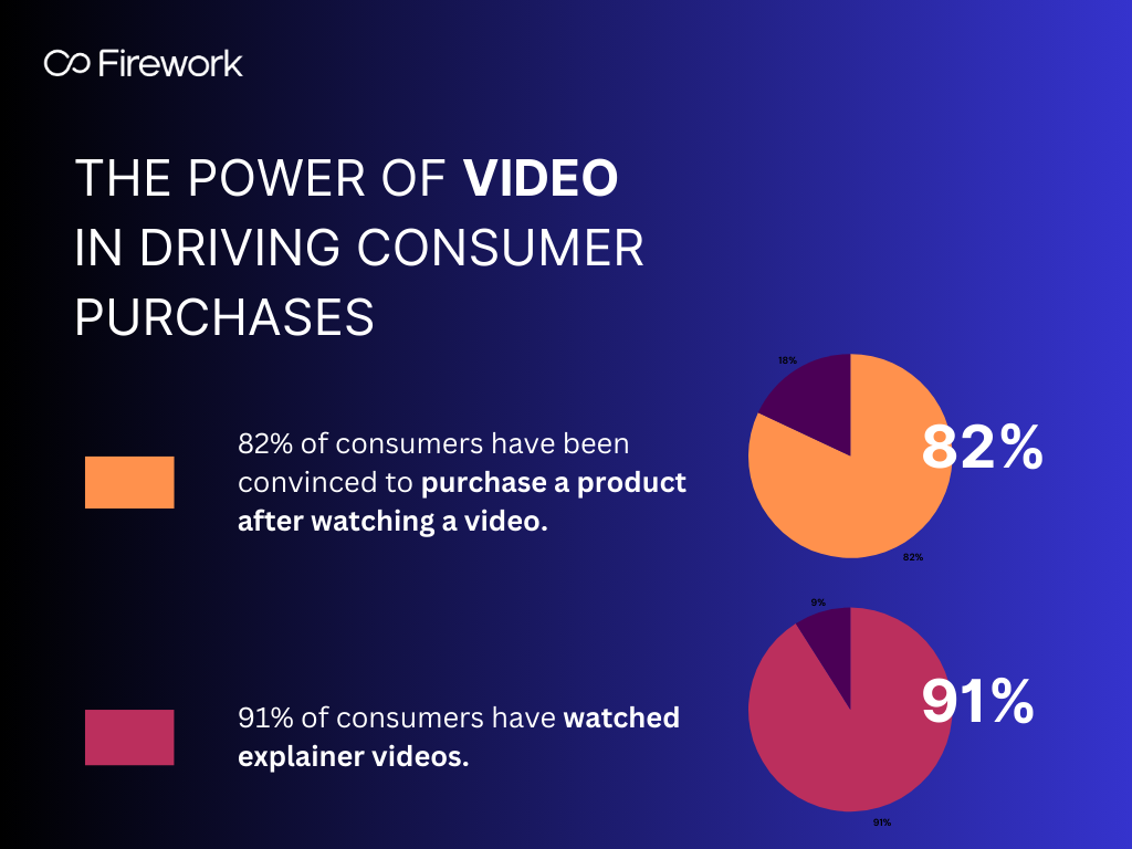 图片 2025黑五营销终极指南:12大策略详解与3个致命误区