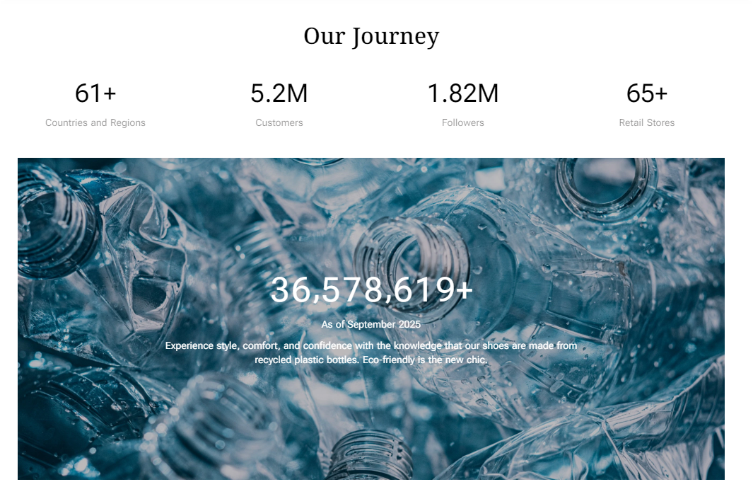 图片 6个塑料瓶造出2300万美元!VIVAIA的环保时尚出海密码