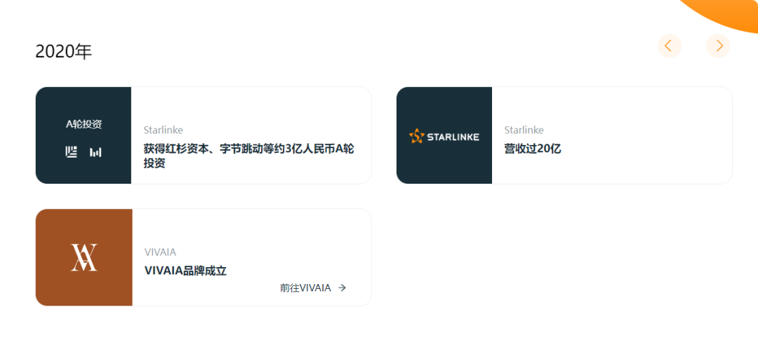 图片 6个塑料瓶造出2300万美元!VIVAIA的环保时尚出海密码