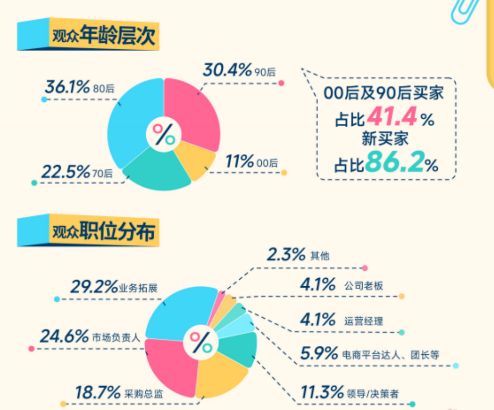 IBTE 全球第六・东南亚第一!IBTE 2026 雅加达国际玩具及婴童用品展,为什么值得参加?