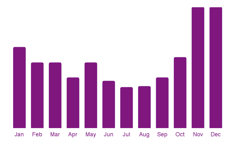 从浴缸到桑拿房：亚太供应链抢占Wayfair35%市场份额 智能SPA设备成庭院经济新引擎