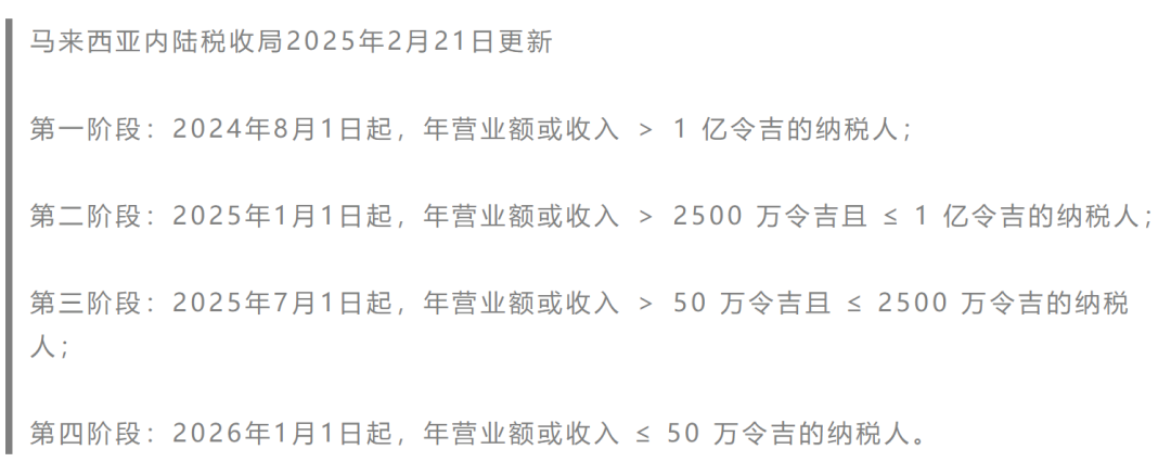 马来西亚电商发票电子化倒计时！TikTok Shop 卖家 7 月前需补全税务信息