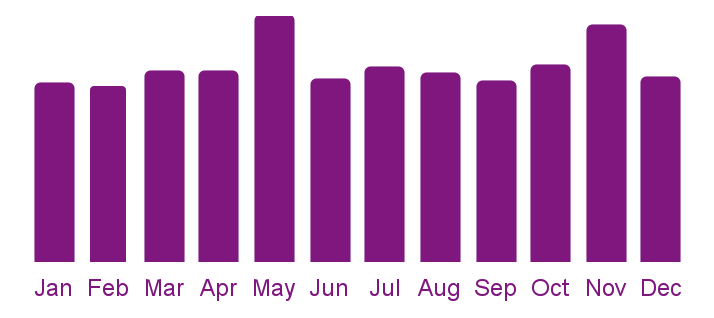 从浴缸到桑拿房：亚太供应链抢占Wayfair35%市场份额 智能SPA设备成庭院经济新引擎