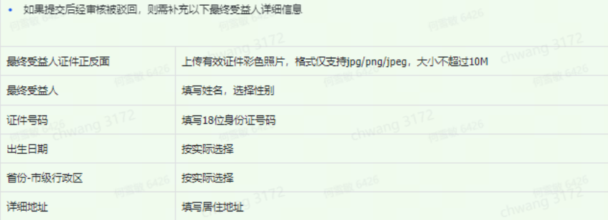 TikTok Shop入驻被拒怎么办?TikTok Shop入驻被驳回的原因及解决办法