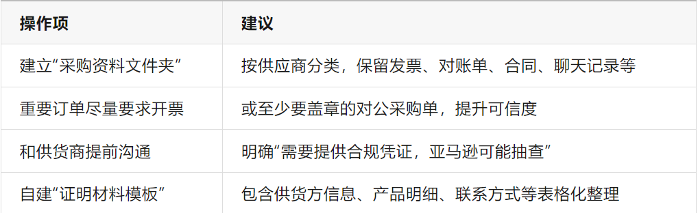 亚马逊赃物审核政策是什么?什么情况会触发审核?亚马逊供应链溯源审核新规全解读