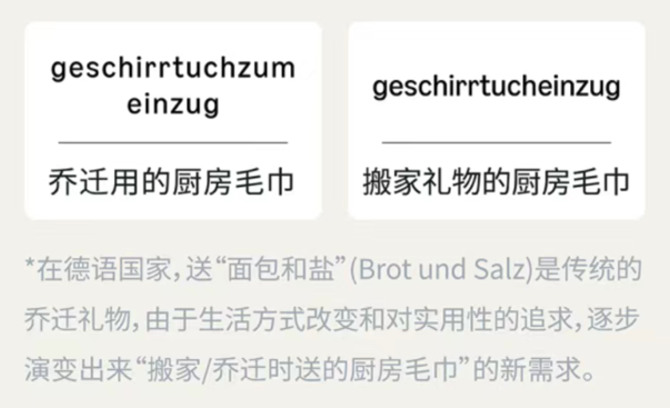 亚马逊欧洲旺季攻略：Vine评论跨站联动+关键词智能翻译 助新品30天破局