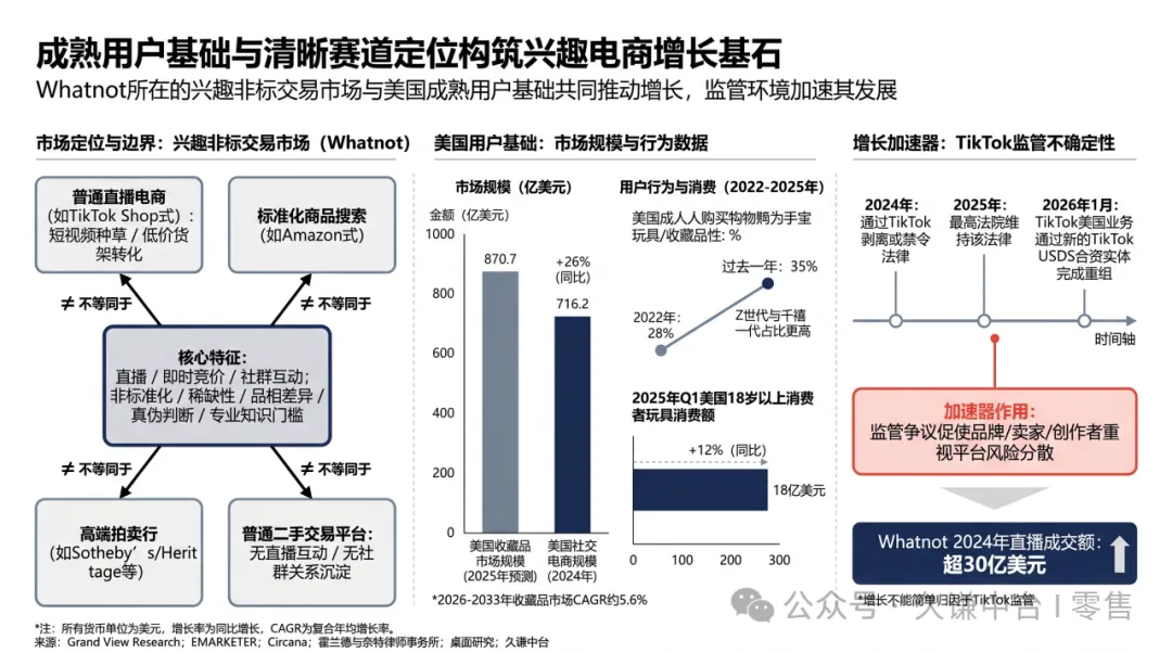 图片 直播拍卖收藏卡,这家公司四年估值翻七倍