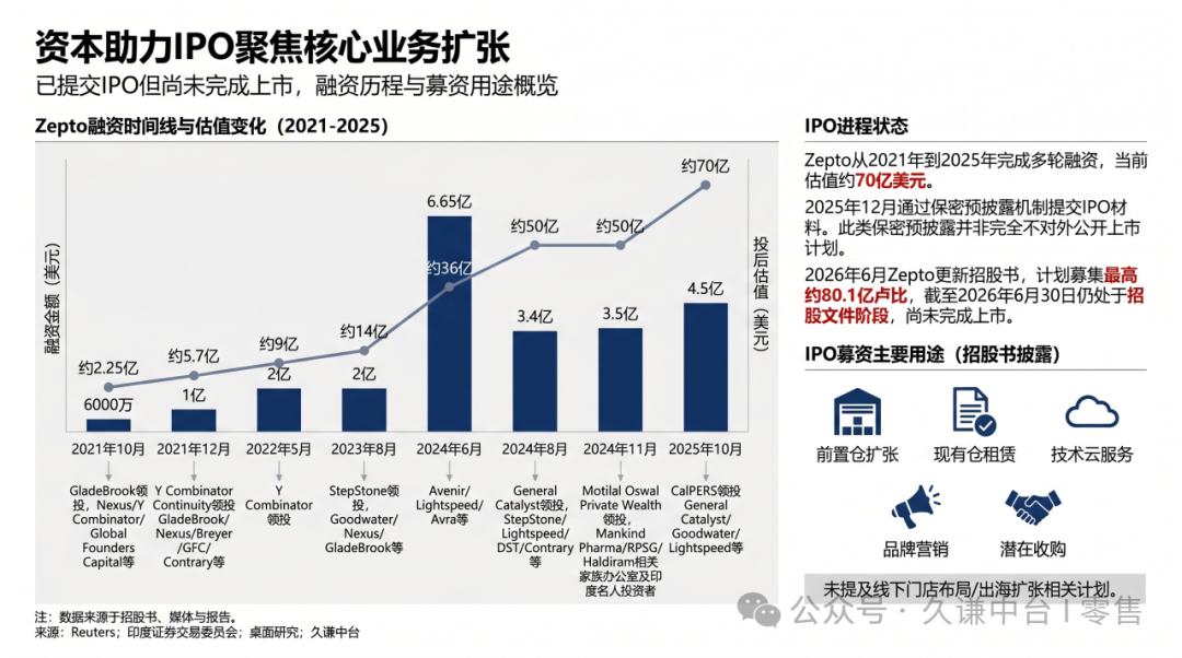 图片 直播拍卖收藏卡,这家公司四年估值翻七倍