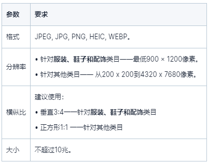 ozon新手指南对图片的要求汇总