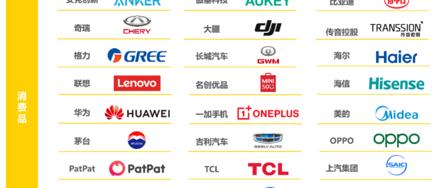 谁是阻碍中国品牌出海最大的祸害？