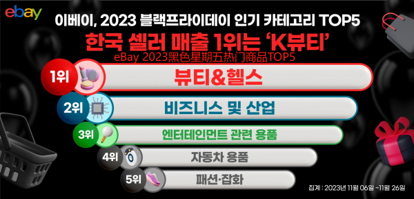 今年韩国黑五,哪些品类值得关注?