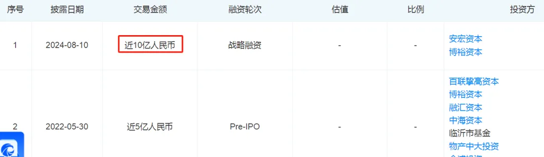 宠物经济掀起狂潮，美国人抢着为“毛孩子”买单