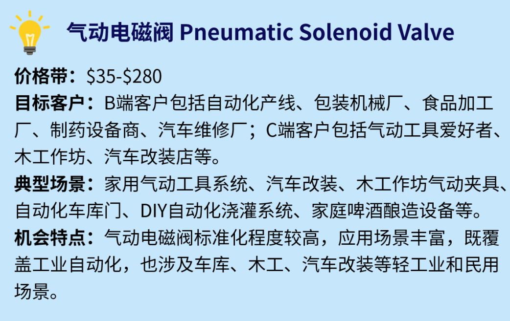 图片 2500美元客单!这些硬核零部件蕴藏巨大商机