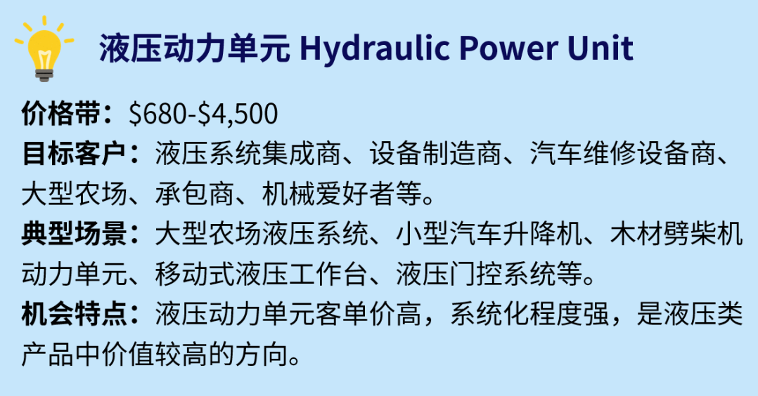 图片 2500美元客单!这些硬核零部件蕴藏巨大商机