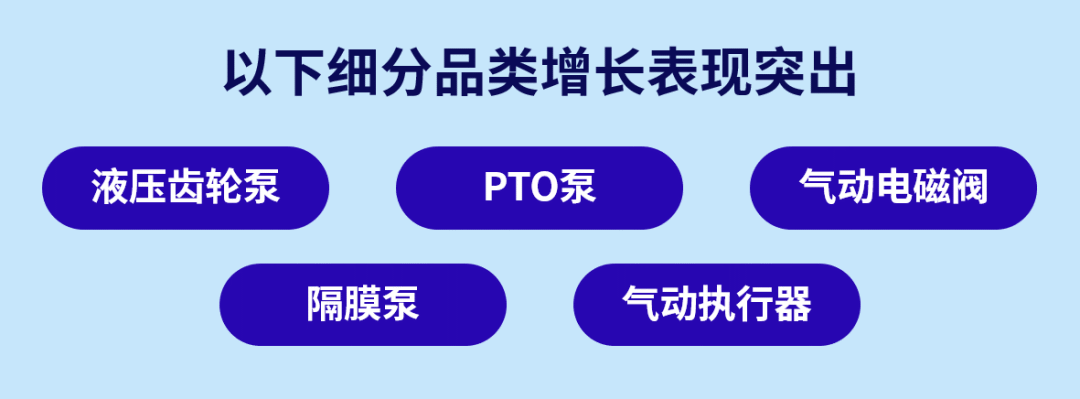 图片 2500美元客单!这些硬核零部件蕴藏巨大商机