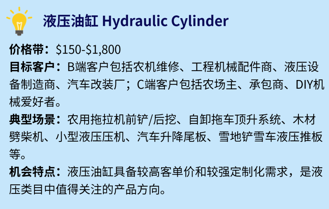 图片 2500美元客单!这些硬核零部件蕴藏巨大商机