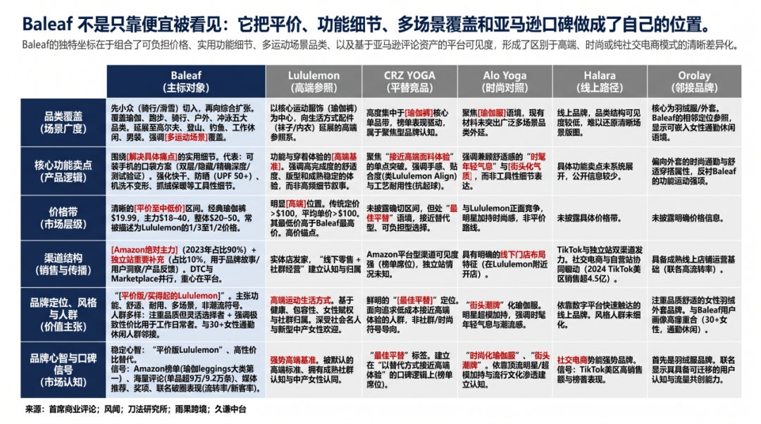 图片 老外的衣柜,多了一条中国瑜伽裤