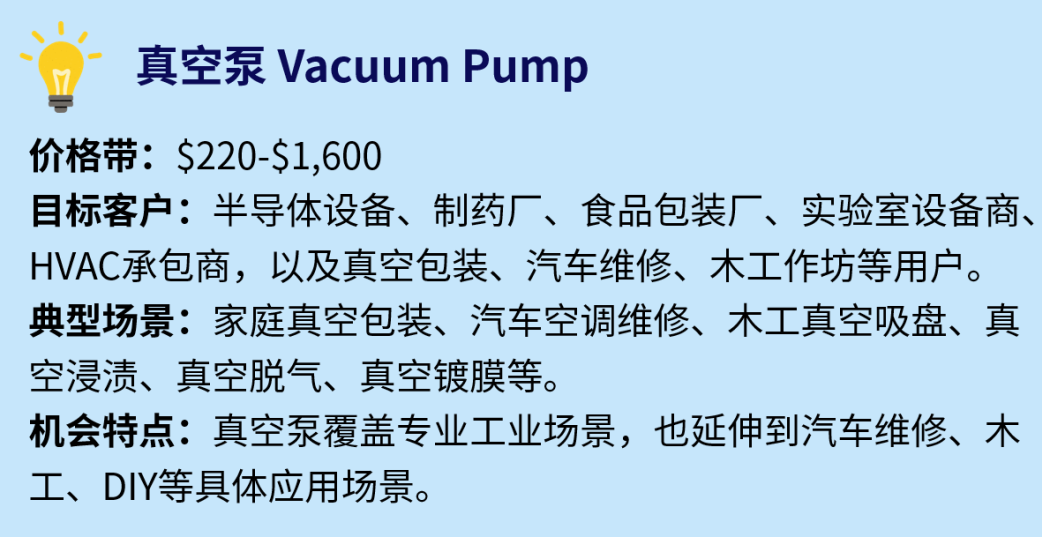 图片 2500美元客单!这些硬核零部件蕴藏巨大商机