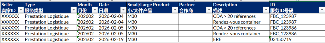 Other Services 其他服务
