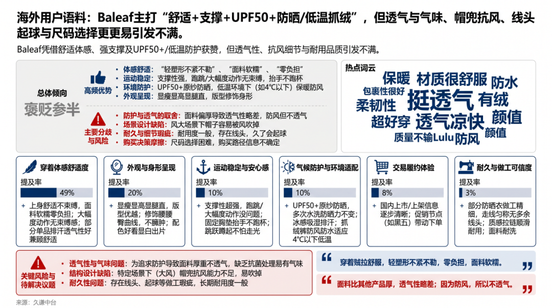 图片 老外的衣柜,多了一条中国瑜伽裤