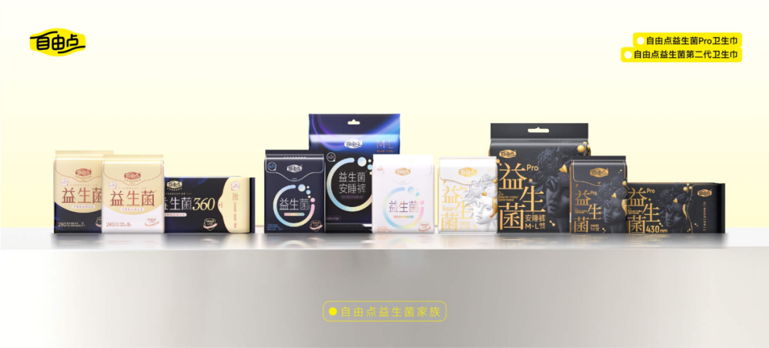 333%暴涨、1.2亿！这门“私密”生意大爆发