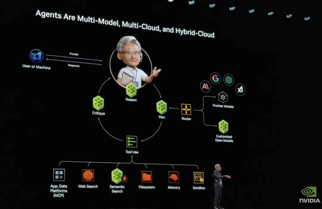 2026 CES（国际消费类电子产品展）最新黑科技产品