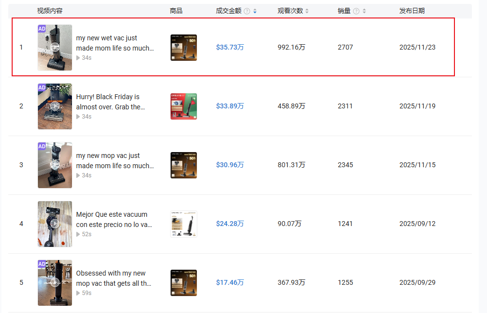 估值200亿！苏州又闯出个家电顶流，在海外狠狠赚了一把！