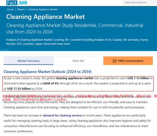 估值200亿！苏州又闯出个家电顶流，在海外狠狠赚了一把！