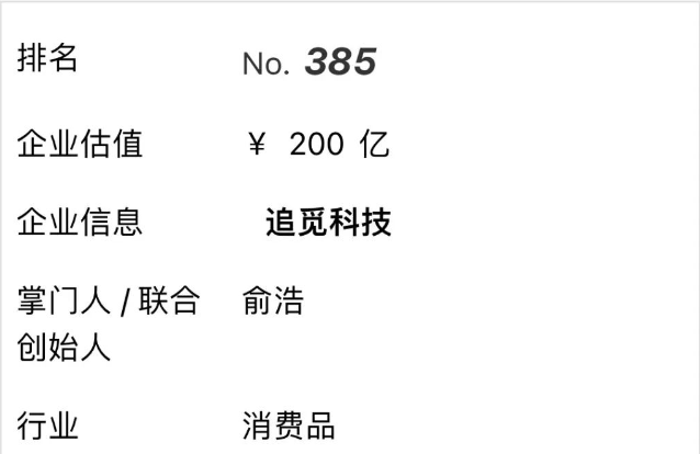 估值200亿！苏州又闯出个家电顶流，在海外狠狠赚了一把！