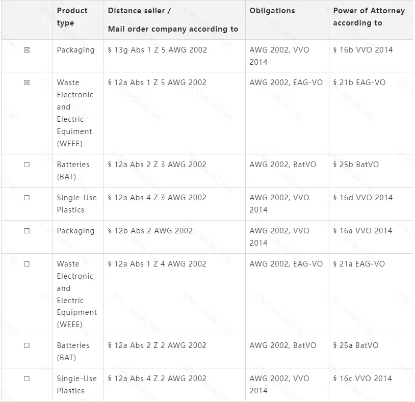 Temu平台奥地利EPR资质调整提醒