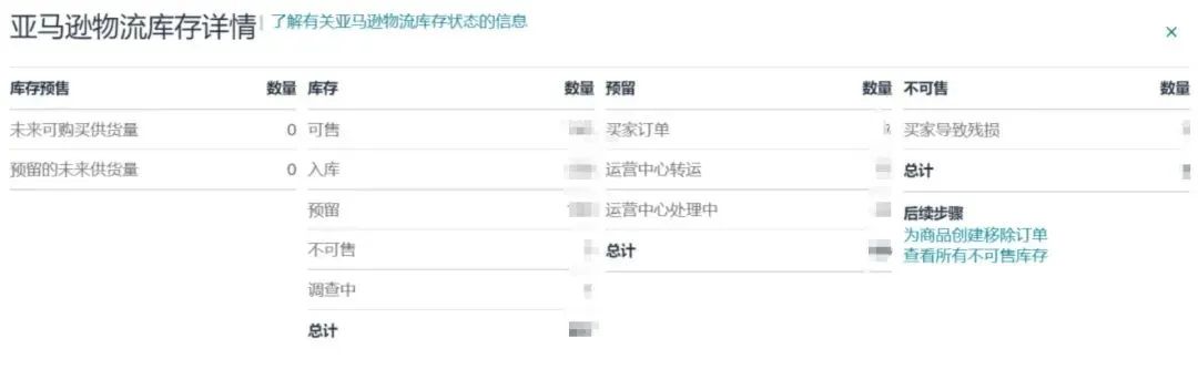 越改越差？亚马逊界面史诗级改版，如何快速适应
