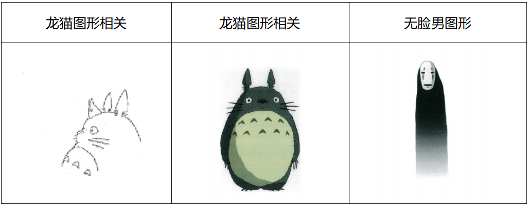 侵权图片案例