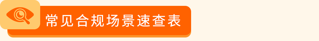 图片 还在等审核耽误新品期?亚马逊最新一站式通关指南,让你上架快人一步