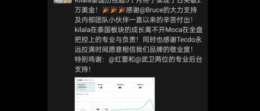 出海做TikTok5年,他如何从破产边缘到年GMV过亿美金