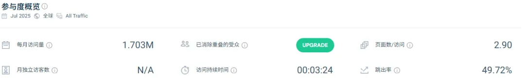 Fiido电动自行车全球热销：从众筹到1亿美元营收的出海启示​