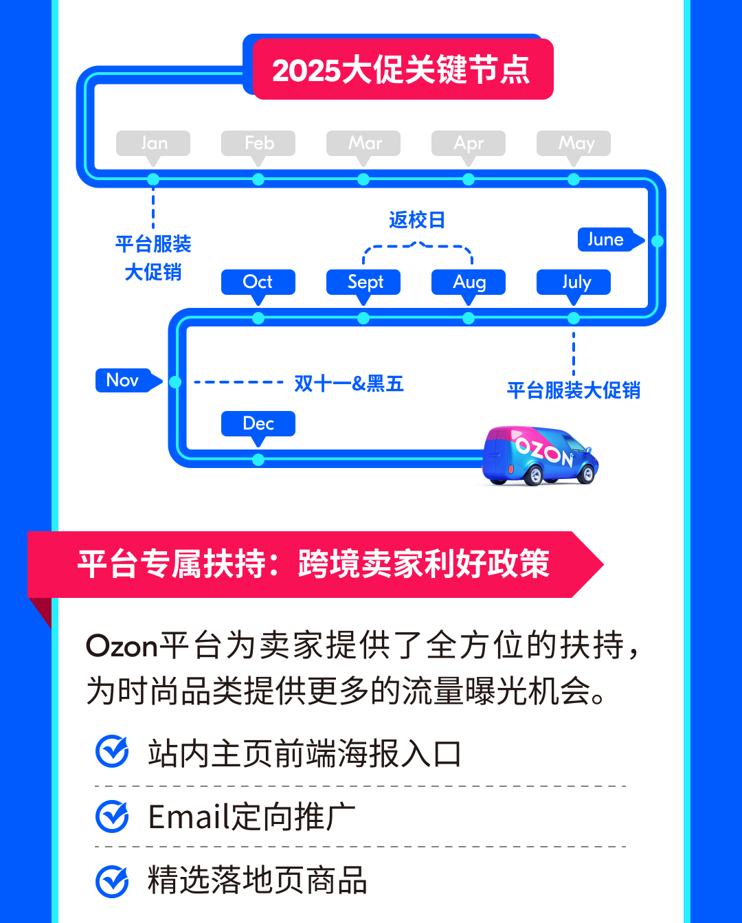 Ozon官方揭秘：20+爆款服装选品策略，助你吃透俄罗斯时尚市场​