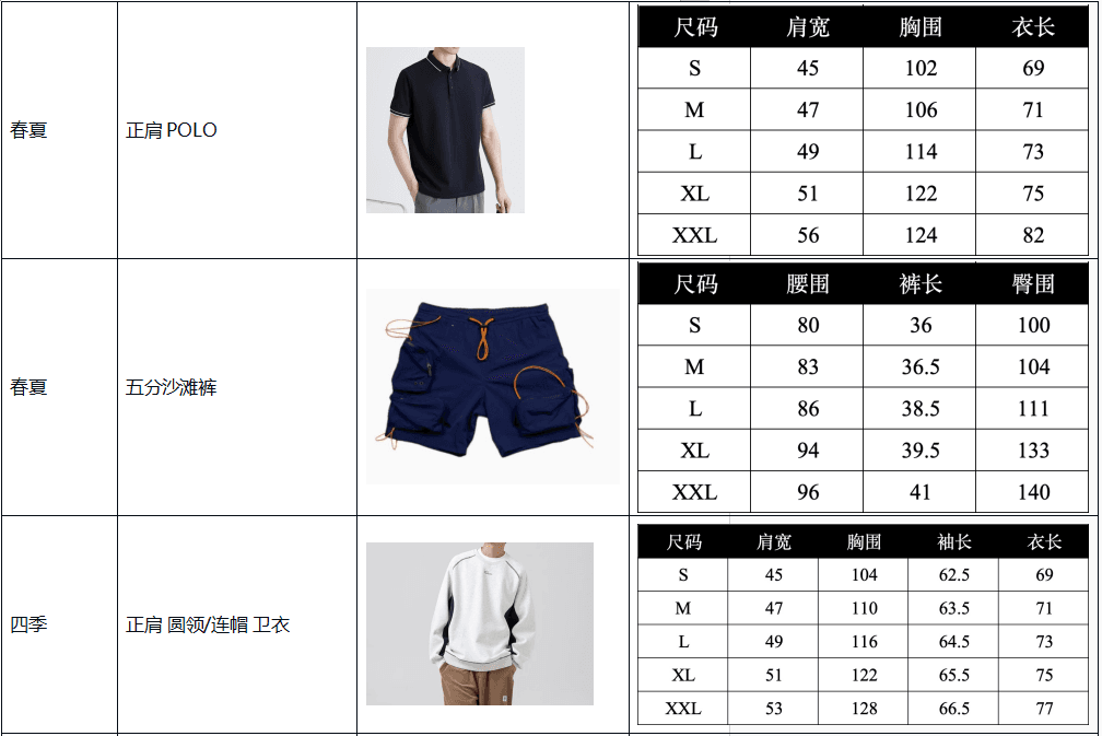 Fordeal男装产品质量要求（2024年12月1日起施行）
