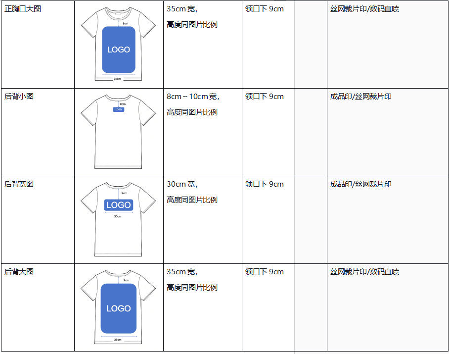 Fordeal男装产品质量要求（2024年12月1日起施行）