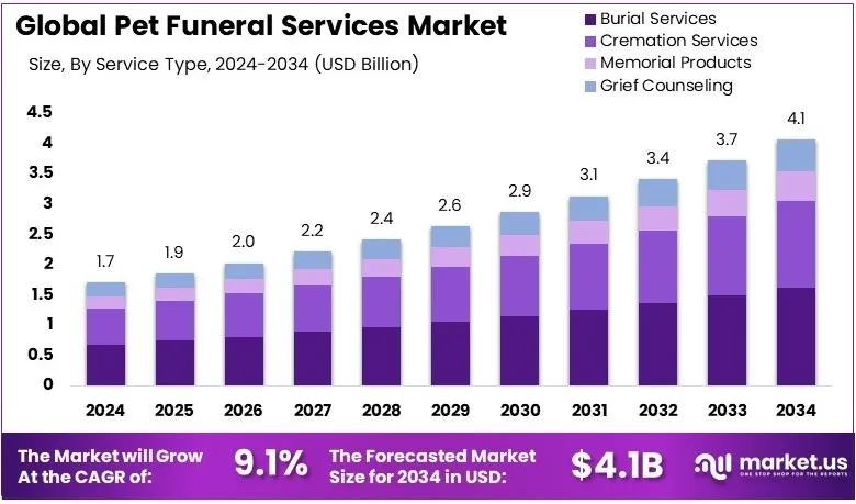 266亿,这个赛道成跨境卖家下一个金矿
