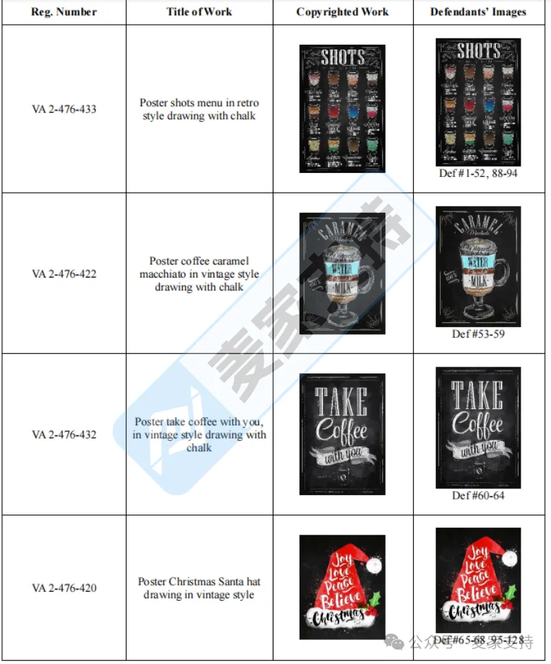 pub-12.png 26-cv-01953|圣诞季未到先踩雷:复古粉笔海报14个版权维权,128店面临TRO冻结危机