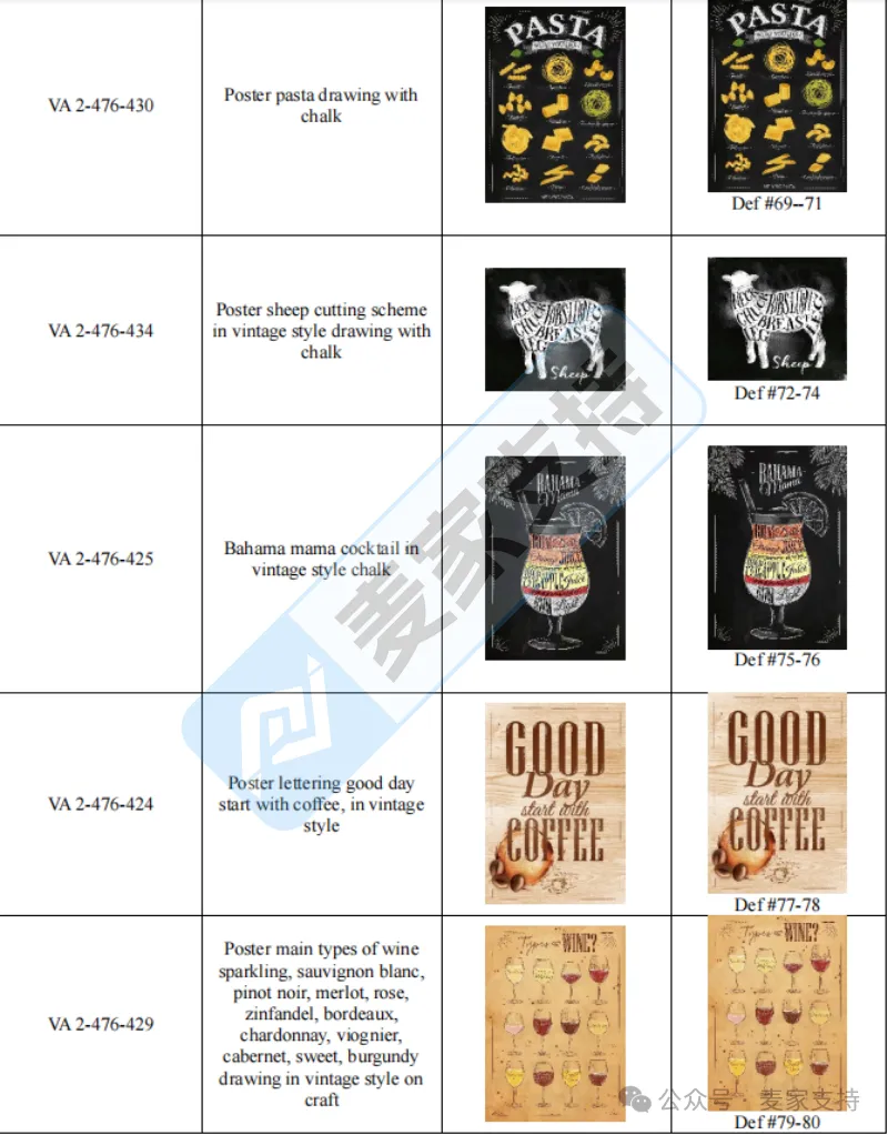 pub-13.png 26-cv-01953|圣诞季未到先踩雷:复古粉笔海报14个版权维权,128店面临TRO冻结危机