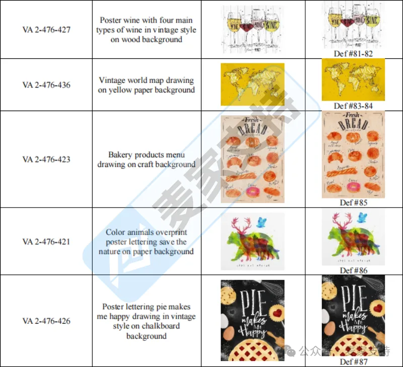 pub-14.png 26-cv-01953|圣诞季未到先踩雷:复古粉笔海报14个版权维权,128店面临TRO冻结危机