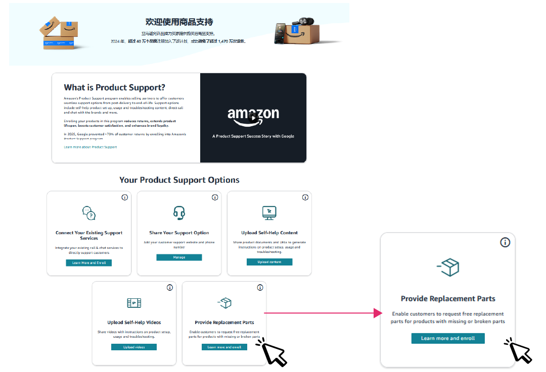图片 退货率高?亚马逊“零配件补发”功能上线,免费注册,避免71%退货!