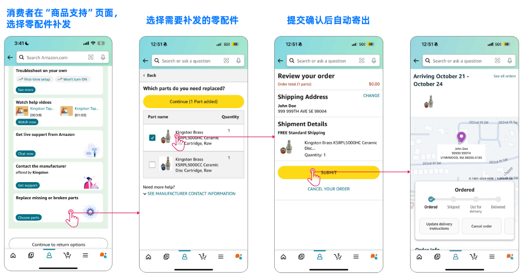 图片 退货率高?亚马逊“零配件补发”功能上线,免费注册,避免71%退货!