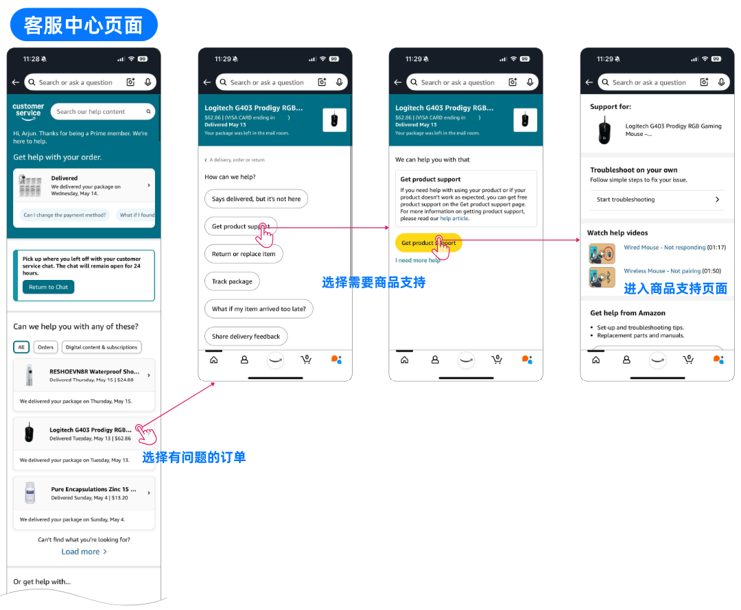图片 退货率高?亚马逊“零配件补发”功能上线,免费注册,避免71%退货!