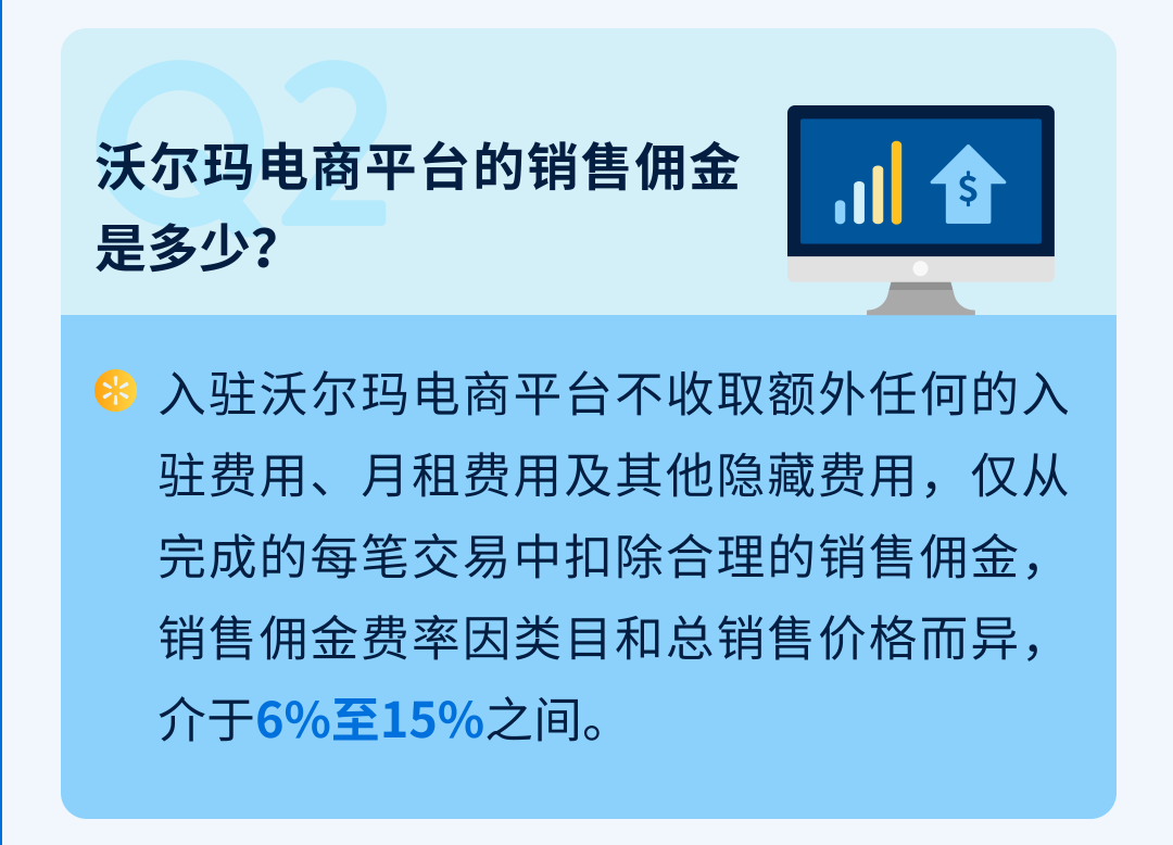 沃尔玛2025新卖家激励计划，最高75,000美元销售佣金+物流广告优惠！