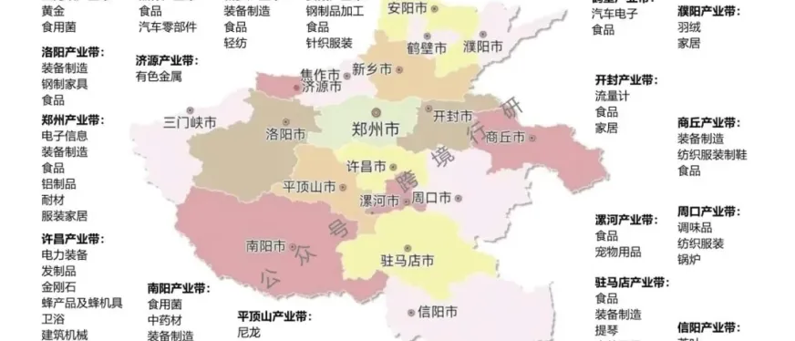 天下之中！河南跨境电商产业带地图正式发布！